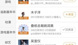 圆顺超话新人爆料最新消息