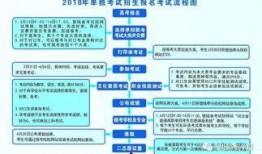 河北新闻爆料投稿流程,轻松参与，共建和谐媒体