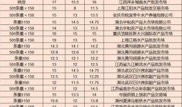 晶核十月最新更新爆料,揭秘最新更新爆料亮点