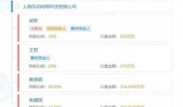 新乡今日爆料电话查询,电话追踪事件背后的真相！”
