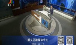 顺义电视台新闻爆料,揭秘某重大事件背后真相