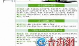 厦门交通新闻爆料,最新爆料揭示城市交通变革动态