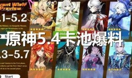 最新卡池爆料原神,神秘角色即将降临，探索未知冒险之旅