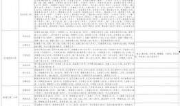 娱乐大爆料广告大全最新,广告大全最新盘点，揭秘明星幕后故事！